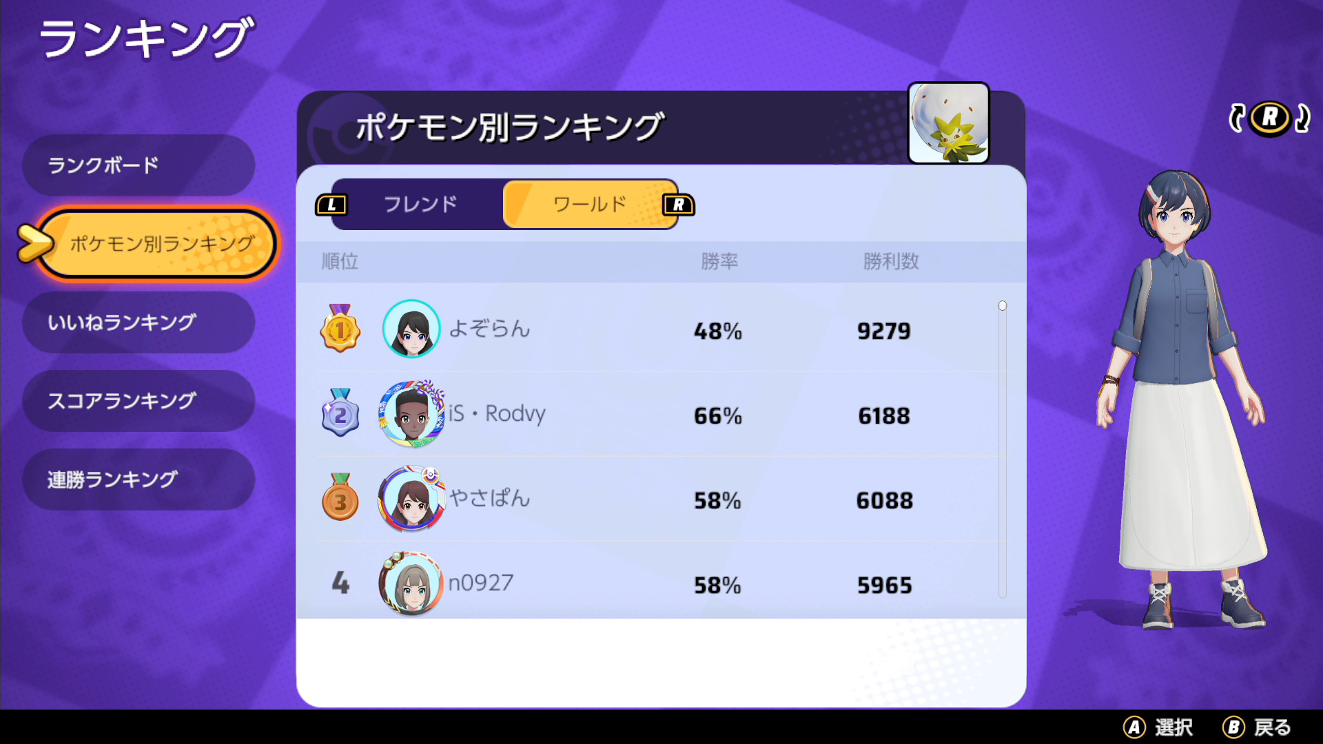 【ポケモンユナイト】ワタシラガの持ち物は？マスターランク上位勢を参考にしよう【Pokémon UNITE】