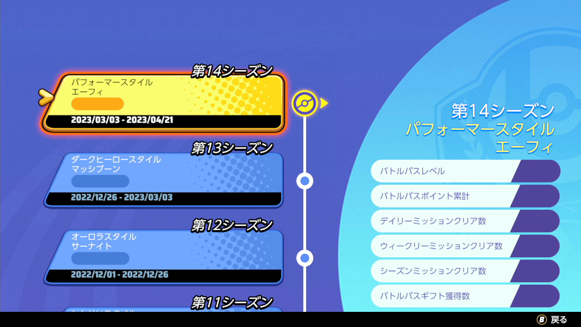 【ポケモンユナイト】シーズン14（パフォーマースタイル-エーフィ）はいつまで？【Pokémon UNITE】